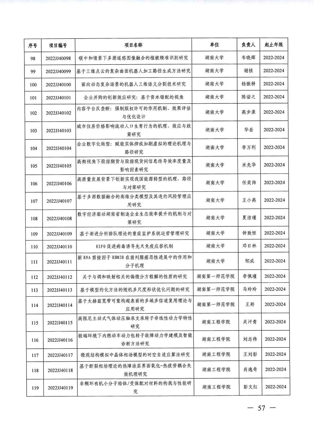 BETVLCTOR伟德在线