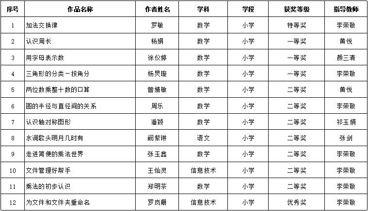 BETVLCTOR伟德在线