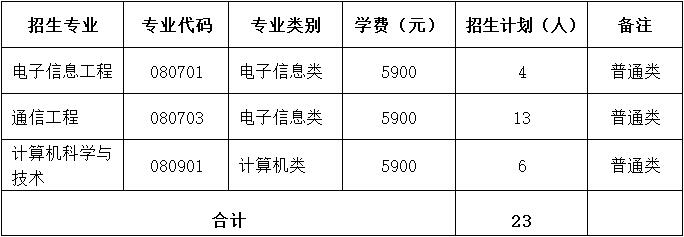 BETVLCTOR伟德在线