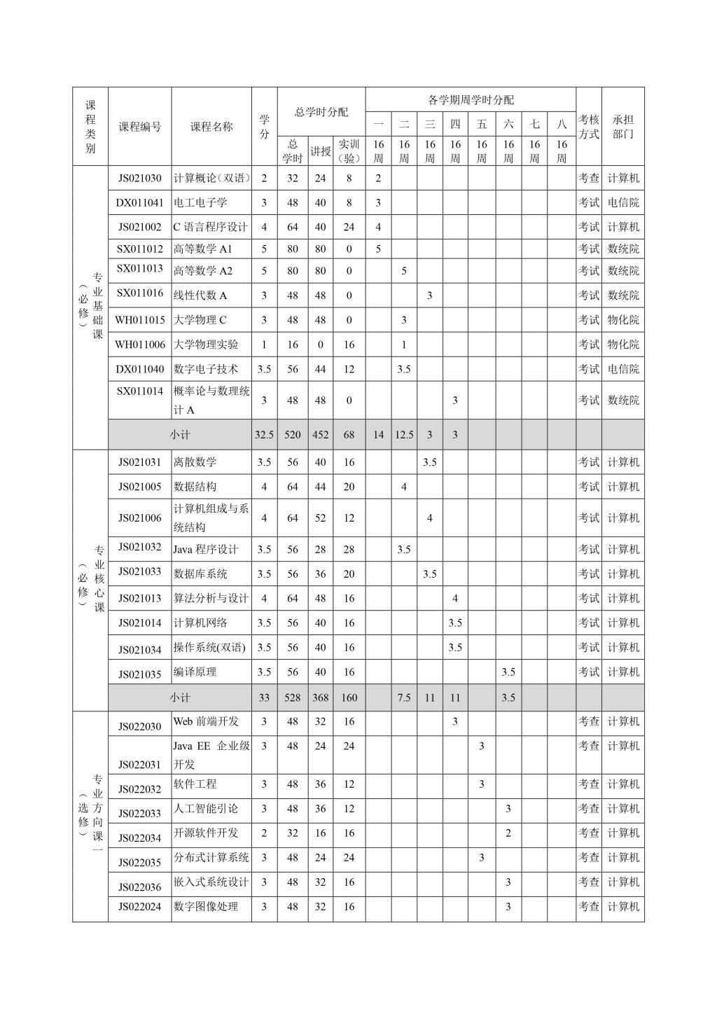 BETVLCTOR伟德在线
