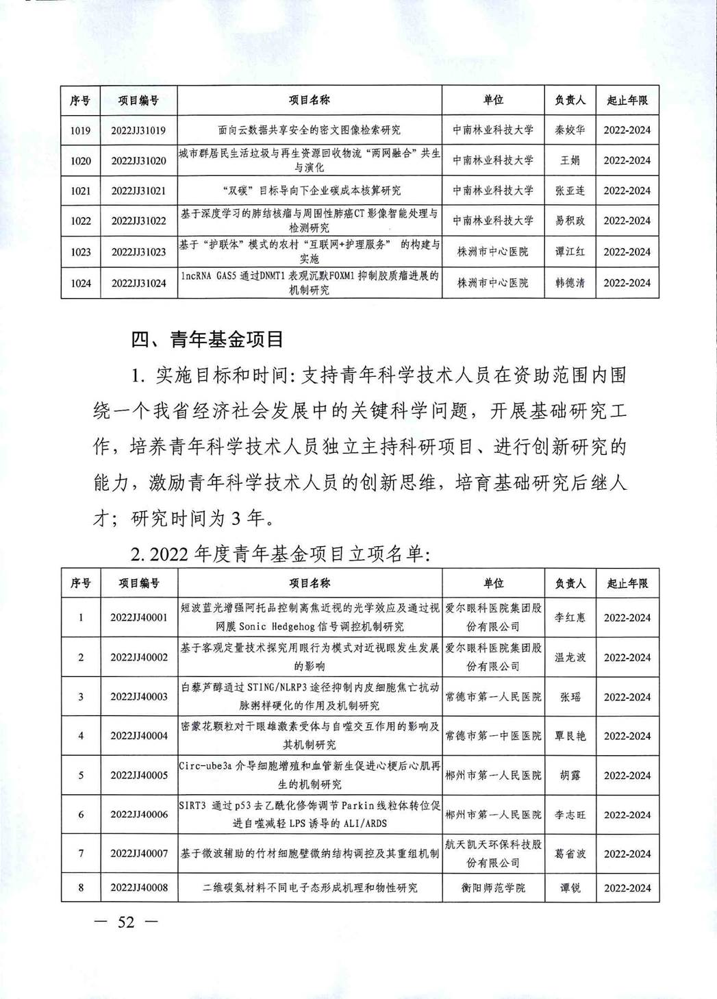 BETVLCTOR伟德在线
