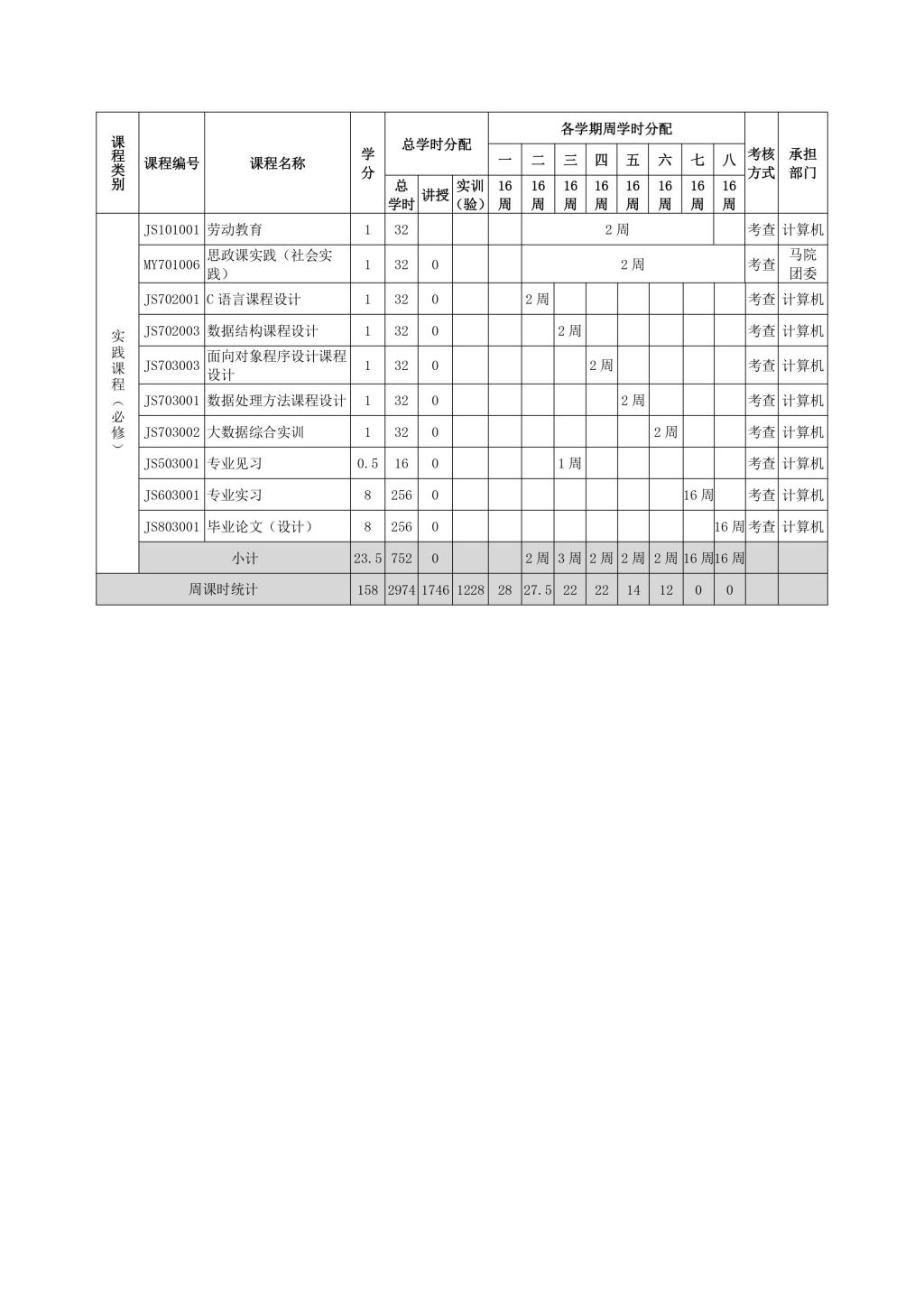 BETVLCTOR伟德在线