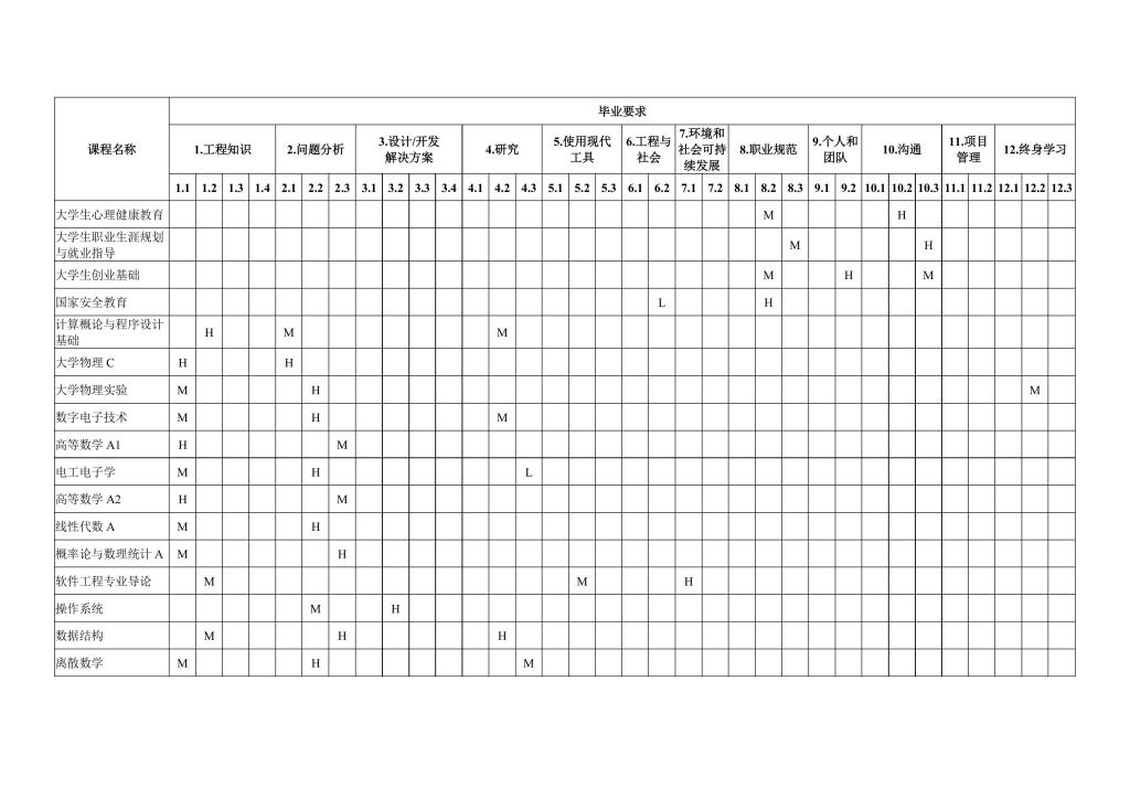 BETVLCTOR伟德在线