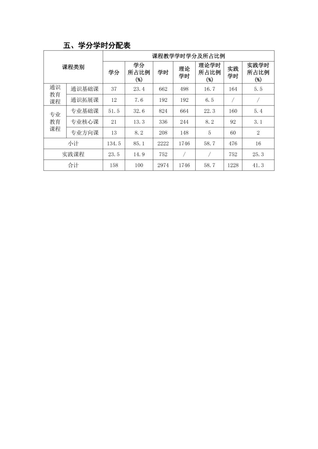 BETVLCTOR伟德在线