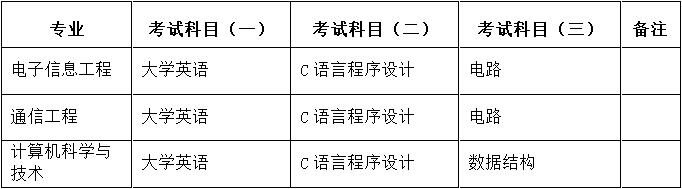 BETVLCTOR伟德在线