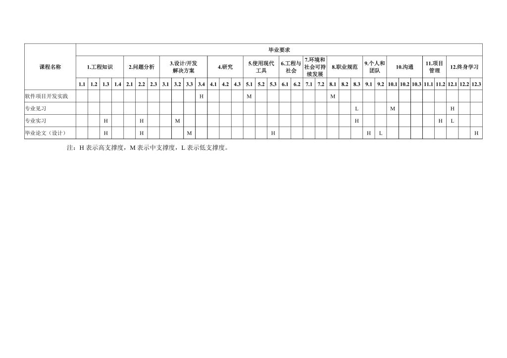 BETVLCTOR伟德在线