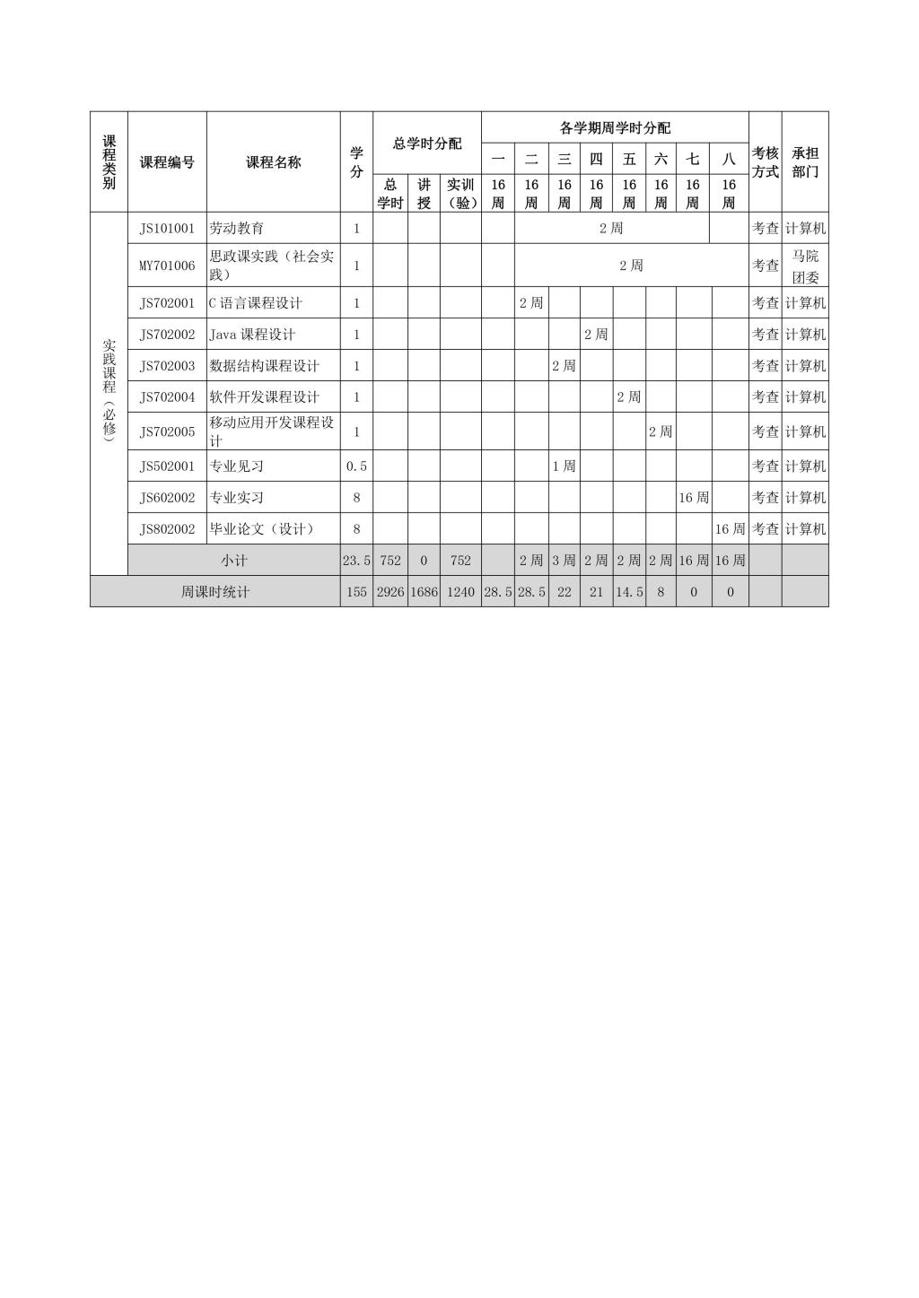 BETVLCTOR伟德在线