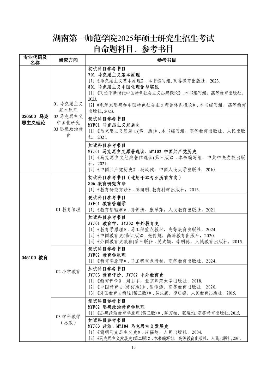 BETVLCTOR伟德在线