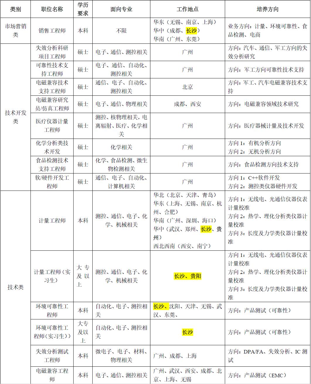 BETVLCTOR伟德在线