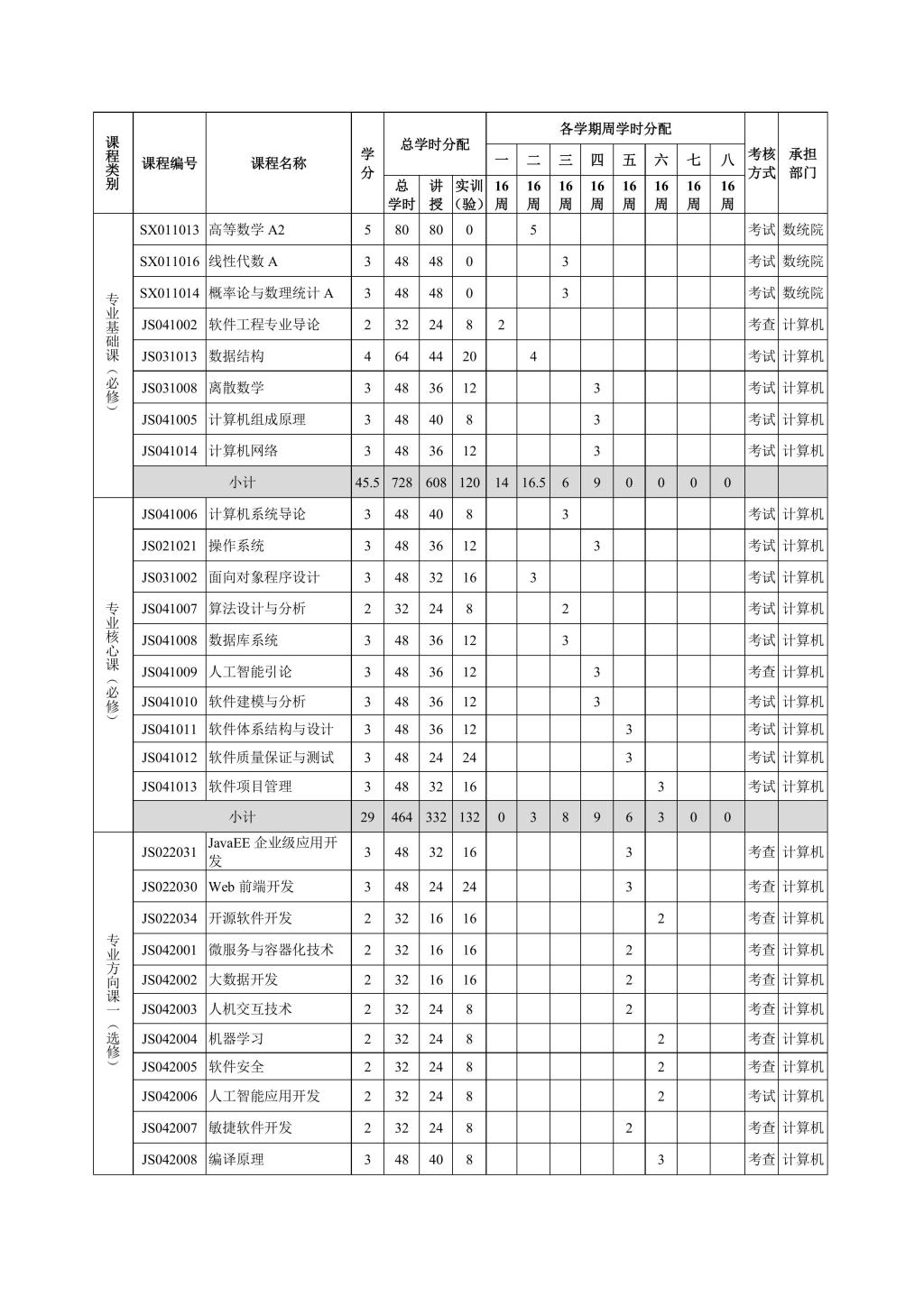 BETVLCTOR伟德在线