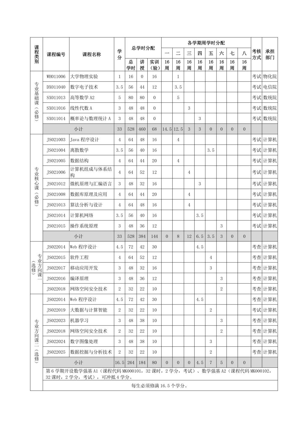 BETVLCTOR伟德在线