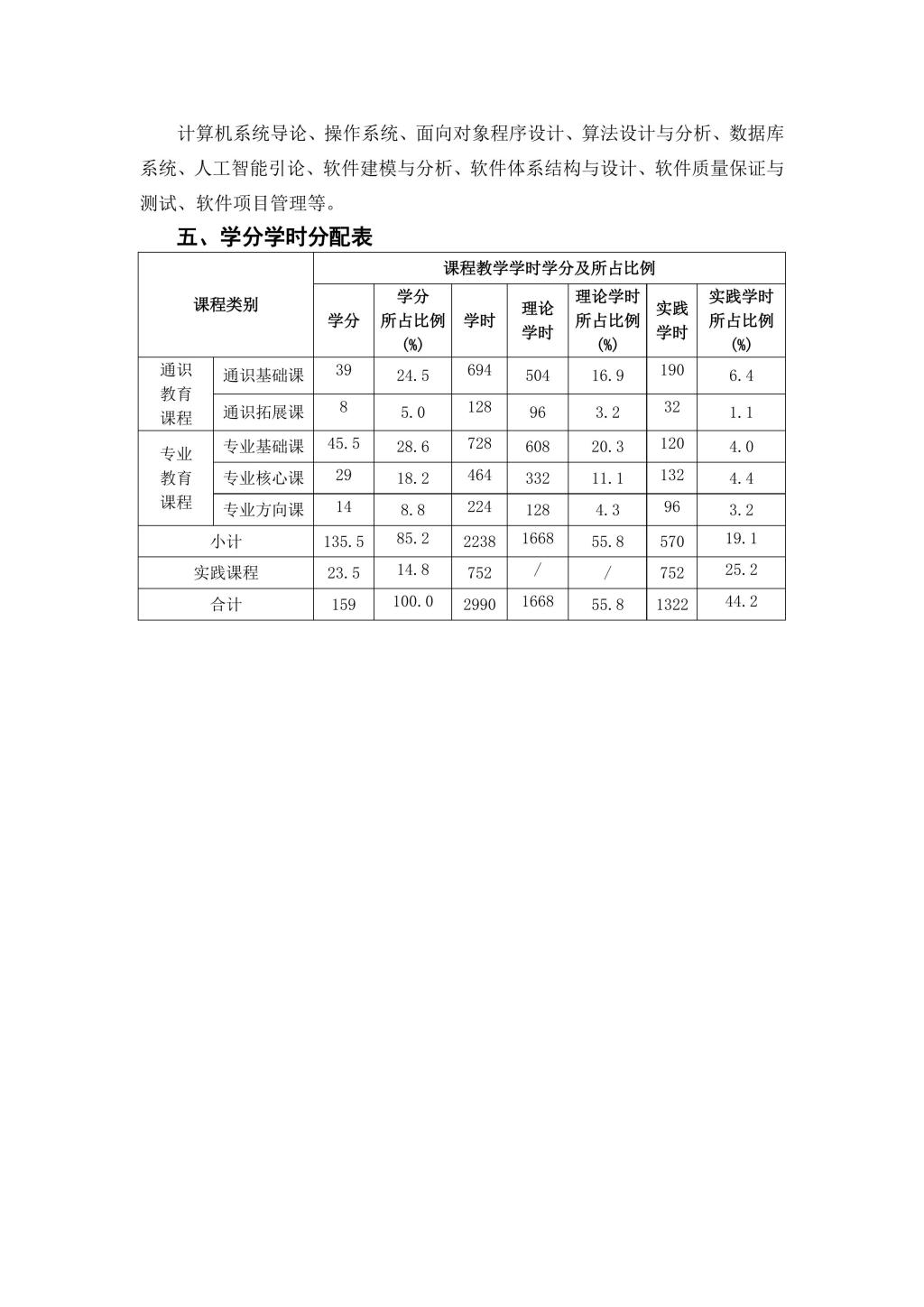 BETVLCTOR伟德在线