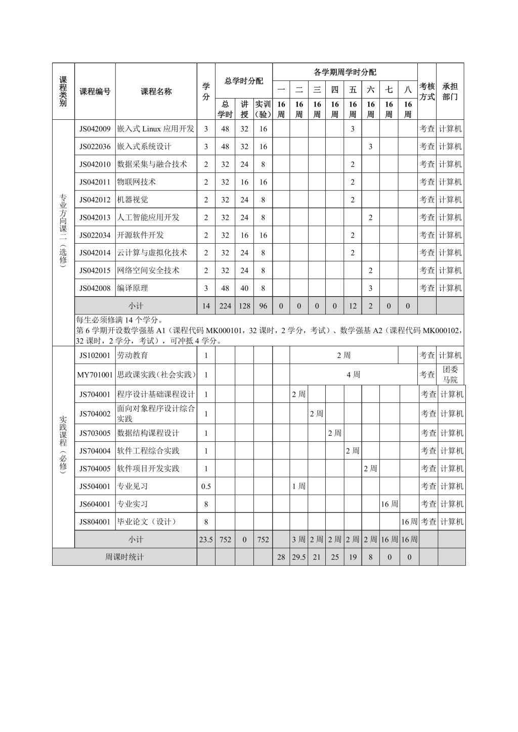 BETVLCTOR伟德在线