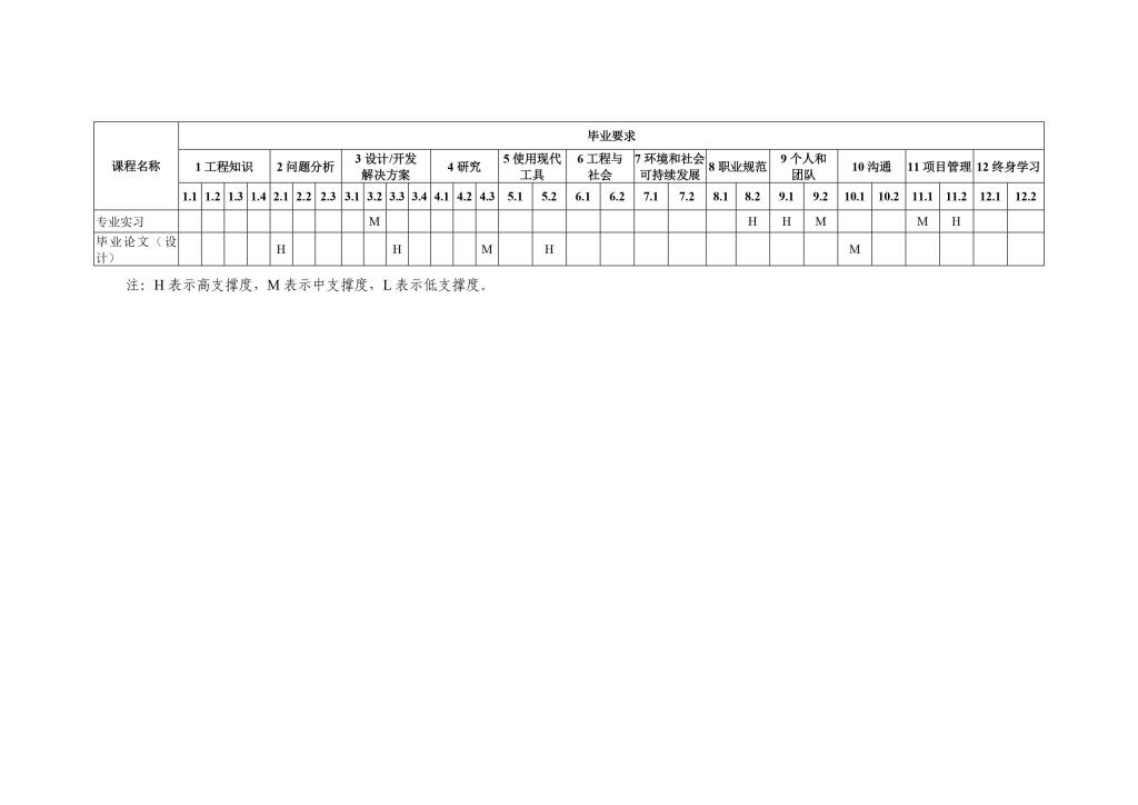 BETVLCTOR伟德在线