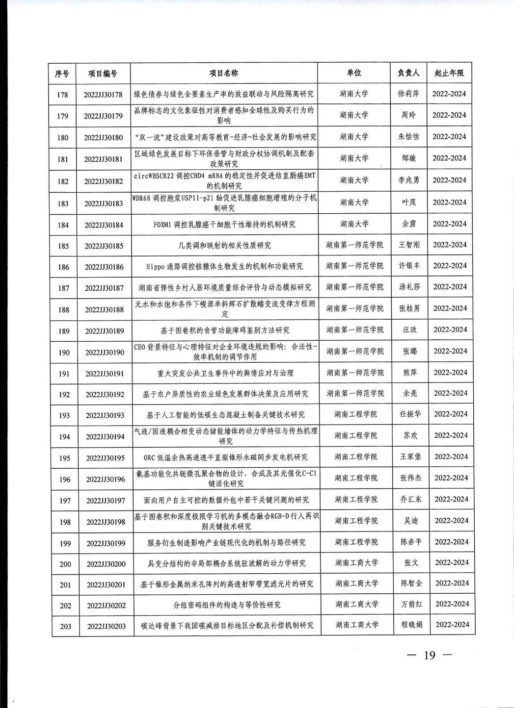 BETVLCTOR伟德在线