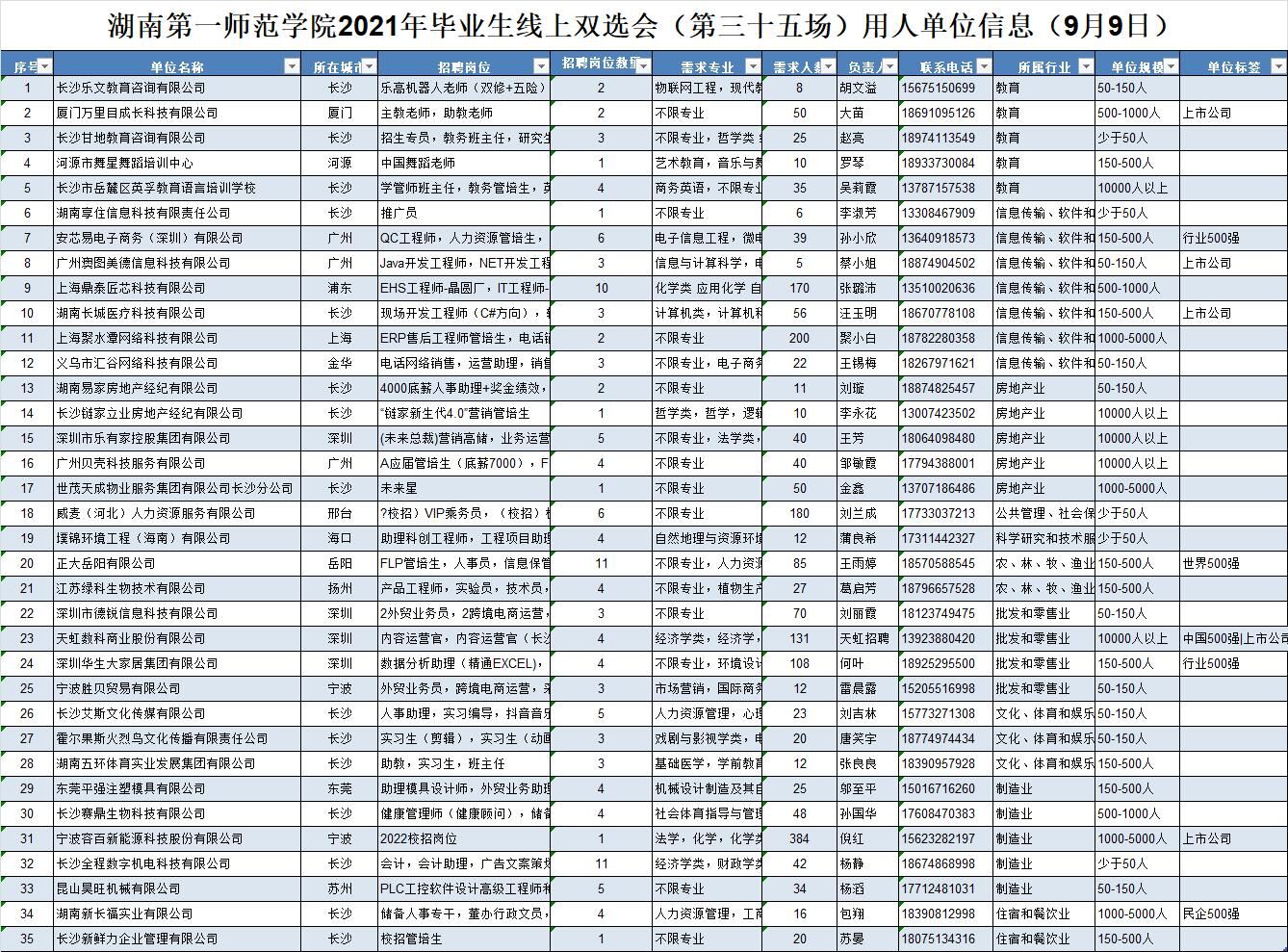 BETVLCTOR伟德在线
