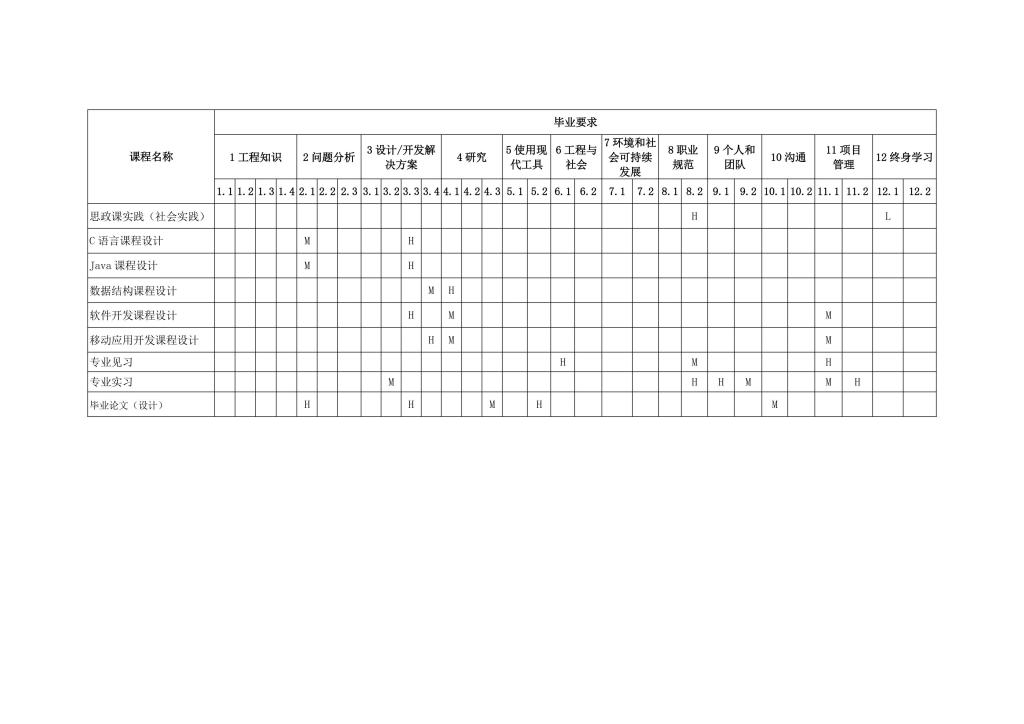 BETVLCTOR伟德在线