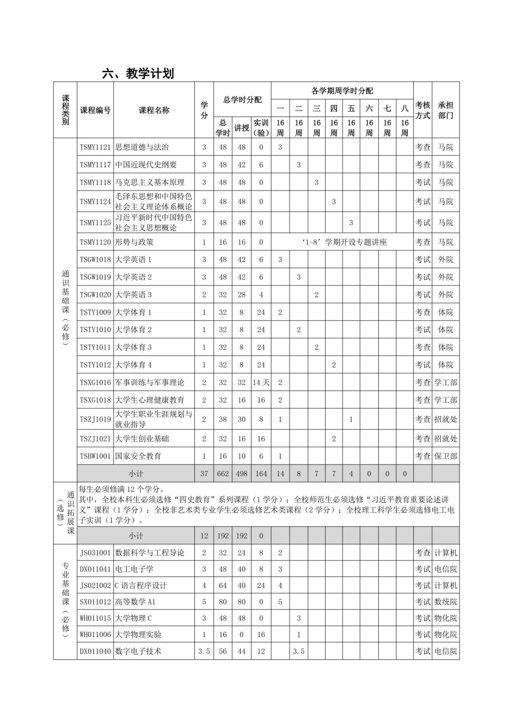 BETVLCTOR伟德在线