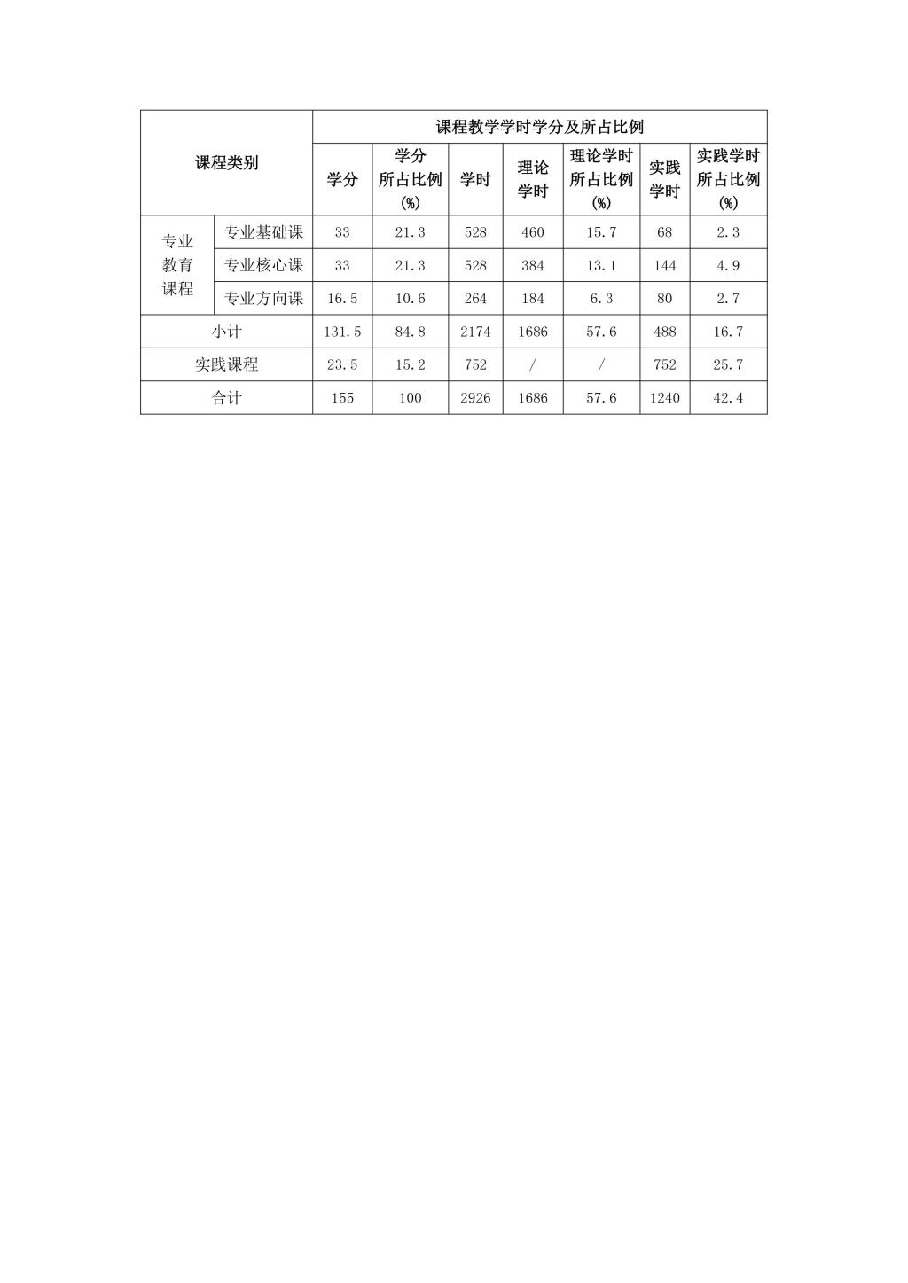 BETVLCTOR伟德在线