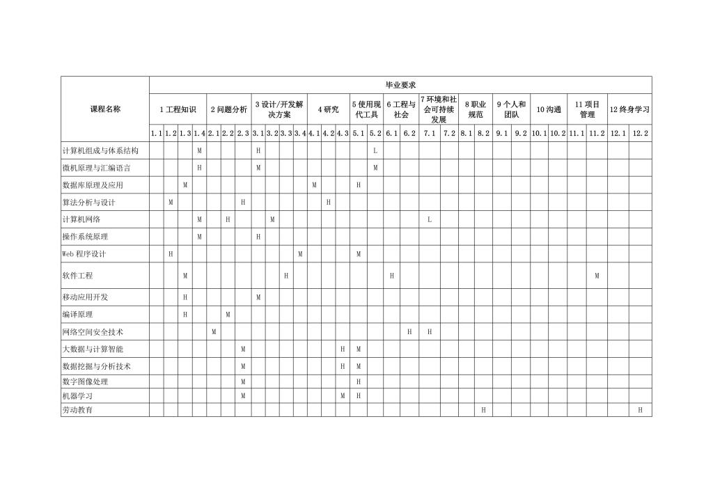 BETVLCTOR伟德在线