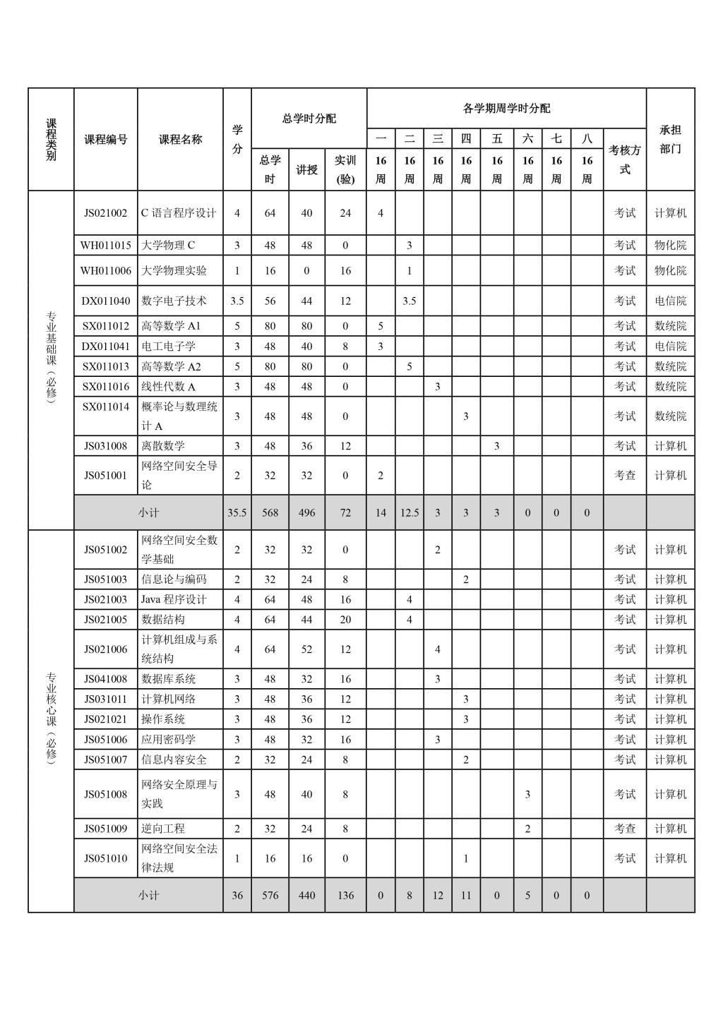 BETVLCTOR伟德在线