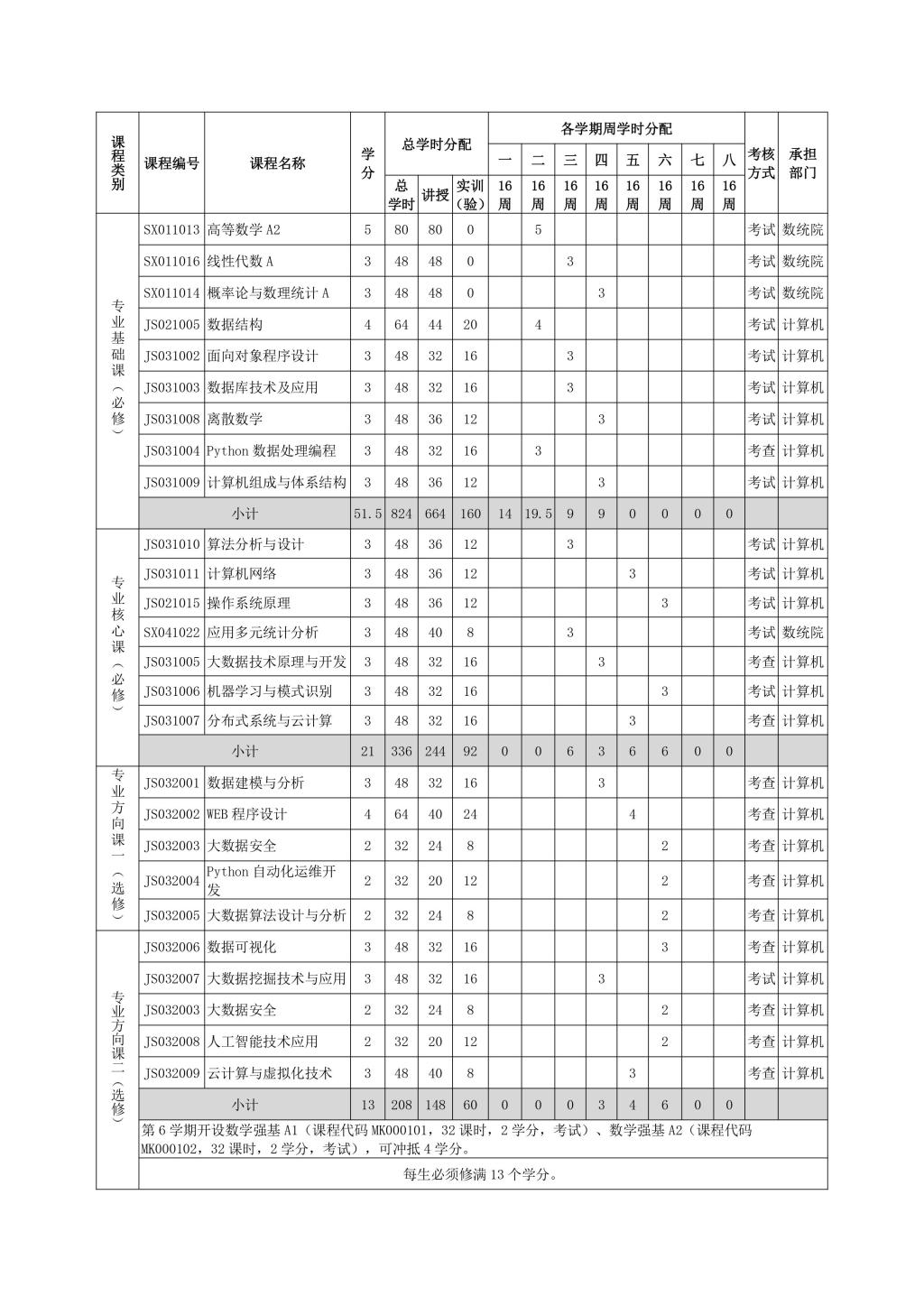 BETVLCTOR伟德在线