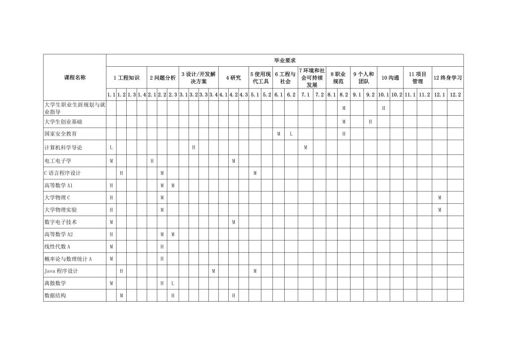 BETVLCTOR伟德在线