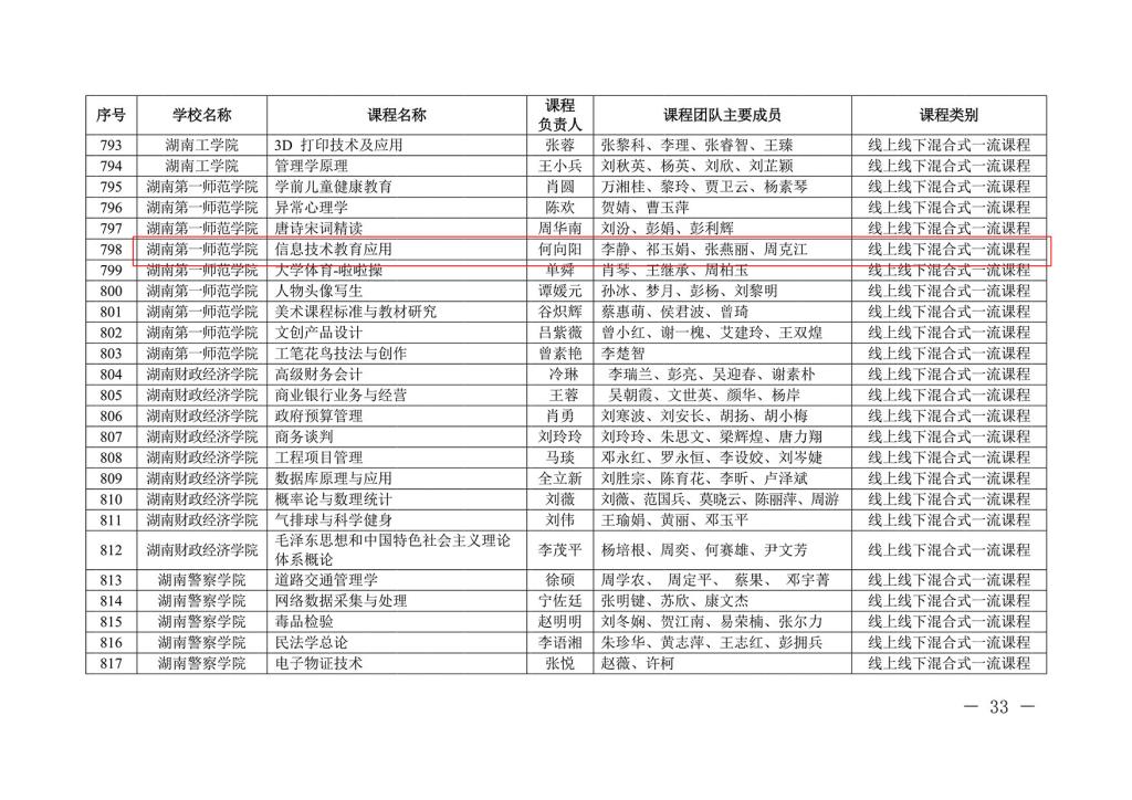 BETVLCTOR伟德在线