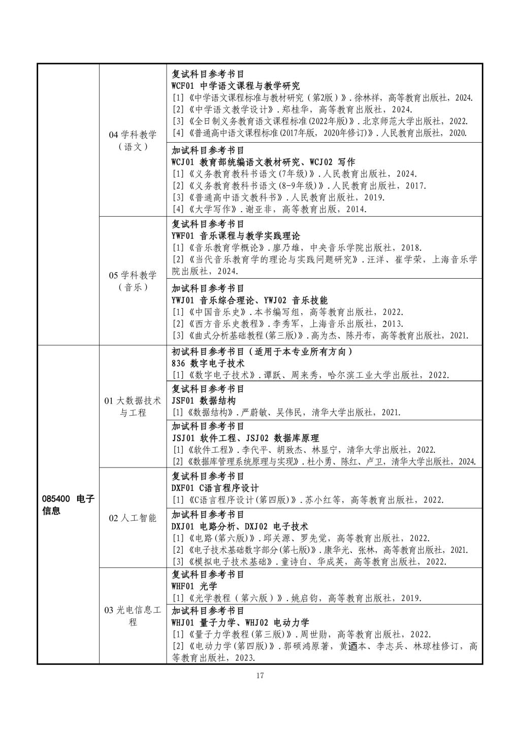 BETVLCTOR伟德在线