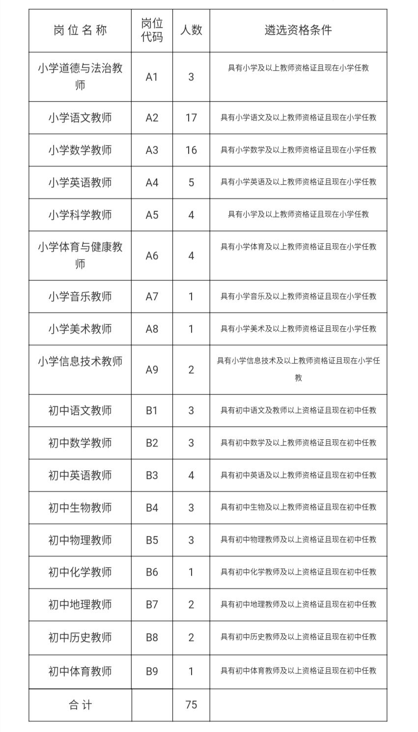 BETVLCTOR伟德在线